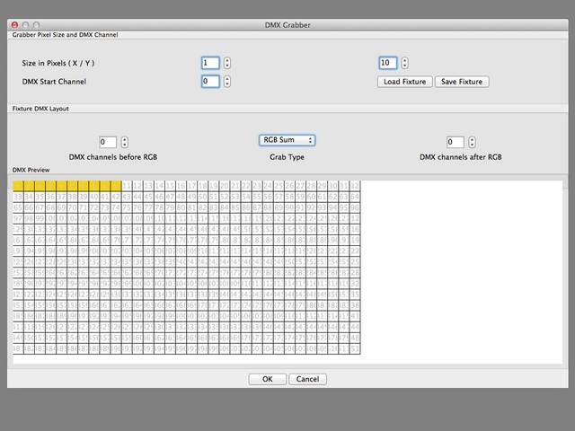 DMX Fixture Setup: RGB Sum